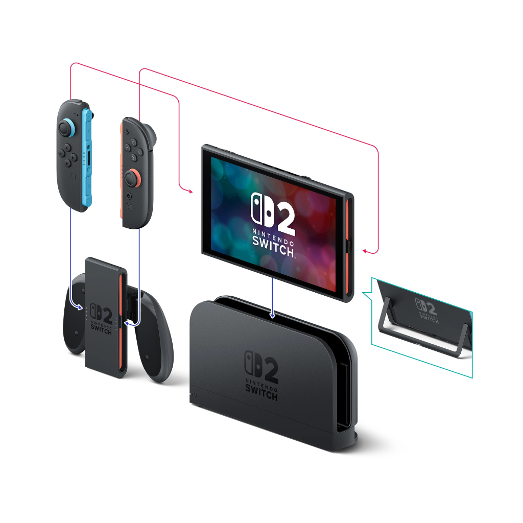 Nintendo Switch™ 2 + Mario Kart™ World Bundle