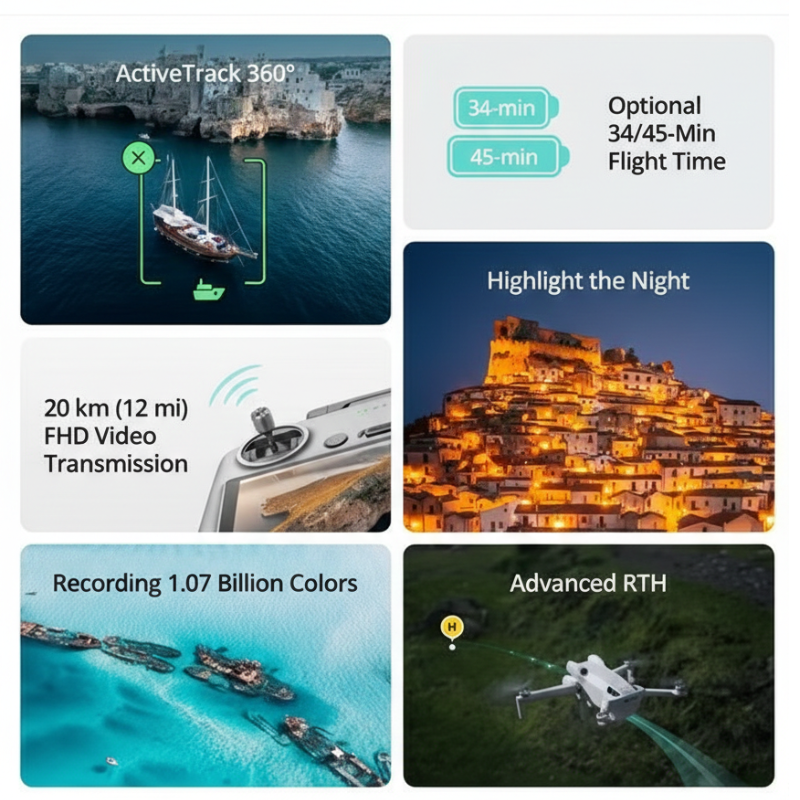 DJI MINI 4  PRO FLY MORE COMBO