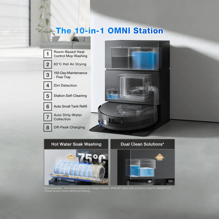 ECOVACS DEEBOT X11 PRO OMNI BLACK