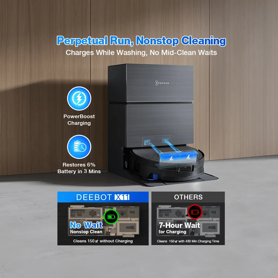 ECOVACS DEEBOT X11 PRO OMNI BLACK