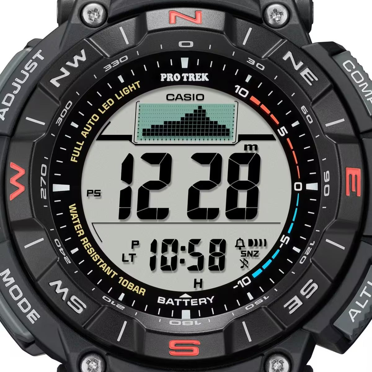 PRG-340-1DR